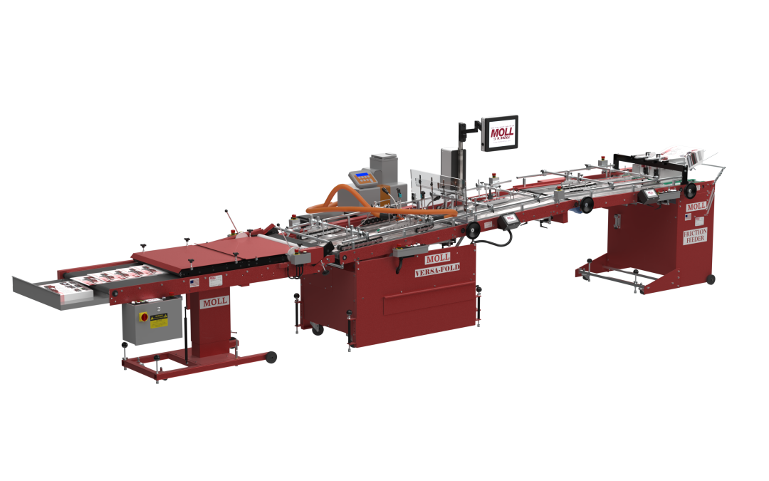 What is a Folder Gluer?