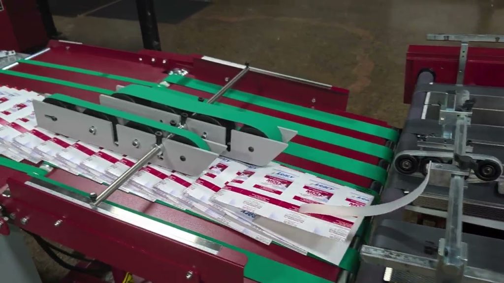Flexcut 760 Digital Rotary Die Cutter w/ FolderGluer – feed, diecut, strip, fold, glue-one pass